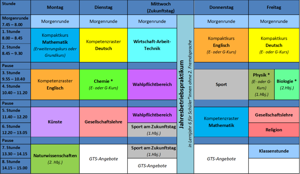 Musterstundenplan Haus der Jugend